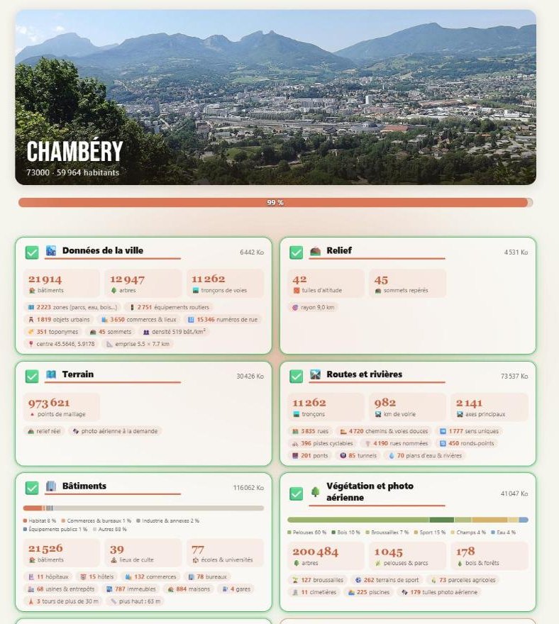 L'écran de chargement